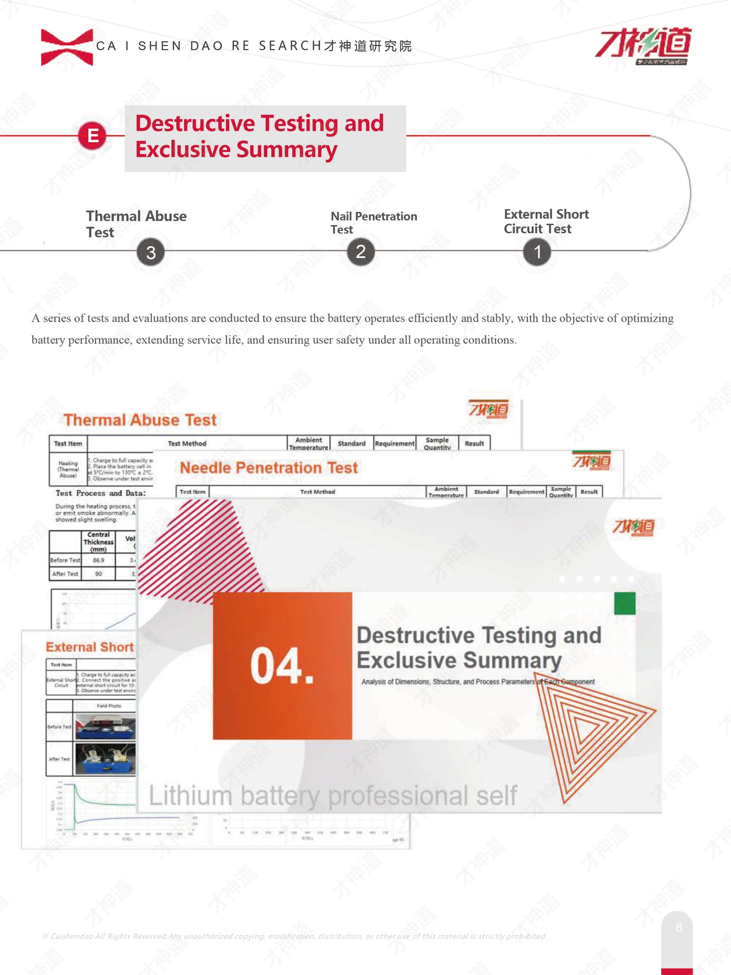 Xiaomi SU7 Pro CATL Shenxing Cell Teardown Report